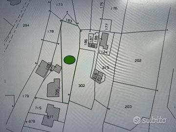 AREA agricola in aderenza edifici residenziali