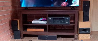 Dolby surround 