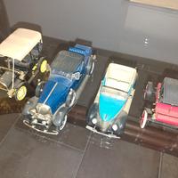 Collezioni Nonno Tony - Modellini auto vintage 