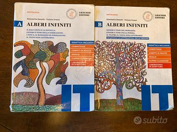 Alberi Infiniti A e B  + Un Mondo di Eroi 2kg+