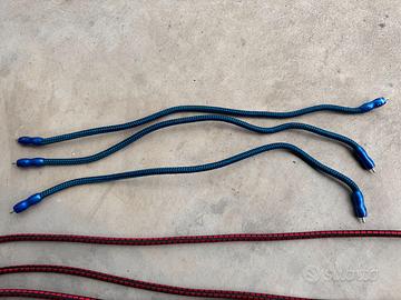 Cavo di segnale RCA Audioquest Diamond Back