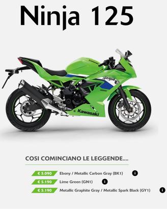 Kawasaki Ninja 125 2026