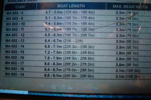 Telo copri barca gommone