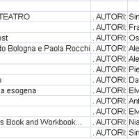 Libri vari per biennio liceo scientifico