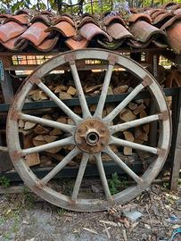 ruote di carro