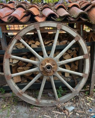ruote di carro