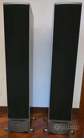 Polkaudio RTi8