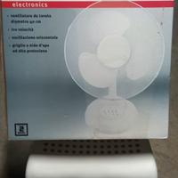 VENTILATORE NUOVO, MAI USATO, in imballo originale