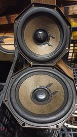 Philips altoparlanti vari chiedere Philips AD7065