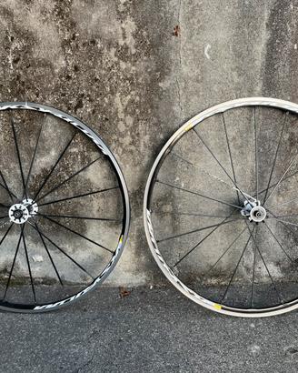 Ruote mavic sr