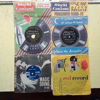 Dischi a 45 giri "Flexi"