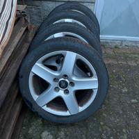 Cerchi in lega da 17