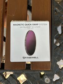 Freewell filtro camera