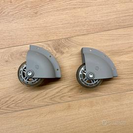 Ruote Angolari Incassate