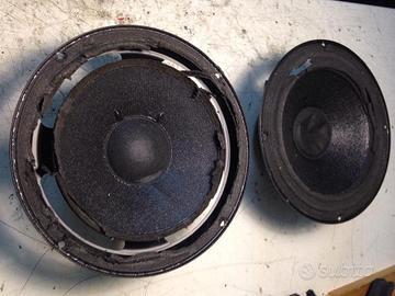 Ribordatura altoparlanti Foam e gomma