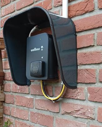 Wallbox Cover Copertura da Parete