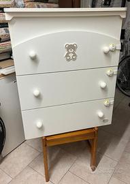 Fasciatoio Bagnetto Foppapedretti