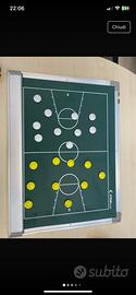 Lavagna magnetica basket