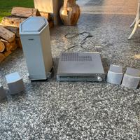 Amplifier Digital SONY S-MASTER 5.1 Ch HCD-S800