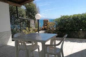 A due passi dal mare