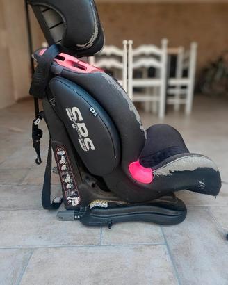Seggiolino auto Chicco con ISOFIX – Gruppo 1/2/3