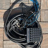 Stage Box - ciabatta  da palco Proel 24/6