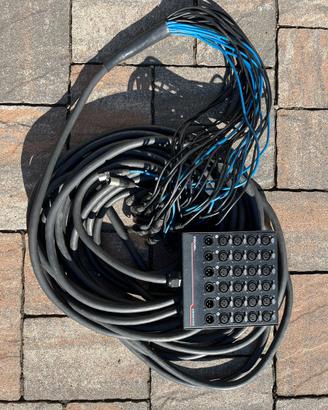 Stage Box - ciabatta  da palco Proel 24/6