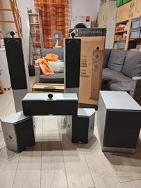 Casse 5.1 per home theatre