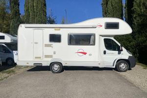 ROLLER TEAM Autoroller Mansardati Autoroller 7