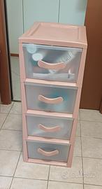 cassettiere in plastica rigida