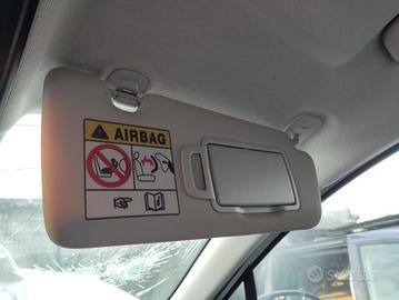 Aletta parasole destra RENAULT CLIO del 2024