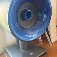 Avantgarde canale centrale