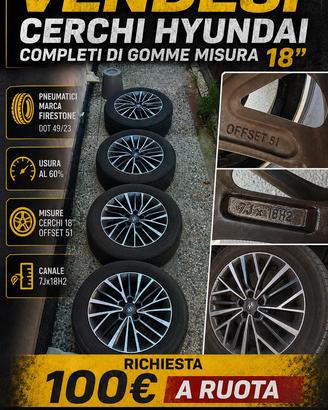 CERCHI 18” SUV Hyundai Kia