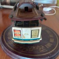 Carion Cable car S.Francisco