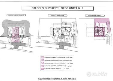 5 LOCALI A SAN COLOMBANO CERTENOLI