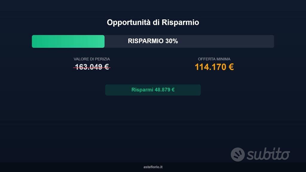 Appartamento – Manfredonia, Siponto - Vista 2