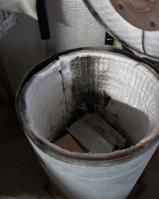 Forno Raku