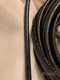 Cavo F/UTP CAT 6 schermato