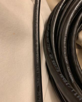 Cavo F/UTP CAT 6 schermato