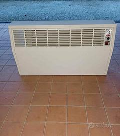 Termoconvettore ad acqua (ventilazione efficiente)