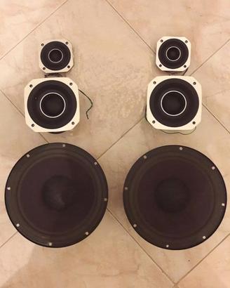 ALTOPARLANTI PER CASSE PHILIPS 22-AH489/00