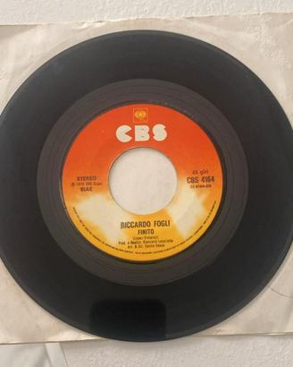 Riccardo Fogli - Finito a 20 Euro
