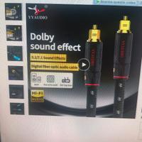 cavo ottico YYAUDIO lungo1,5 metri toslink 