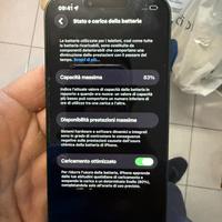 Iphone 13 Verde 128 GB