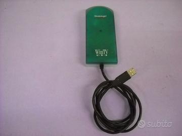 Hauppauge WinTV USB, acquisizione immagini e sinto