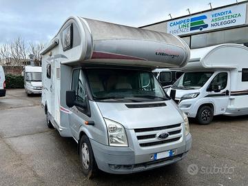 Challenger GENESIS 43