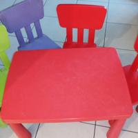 Tavolo e sedie bimbi IKEA