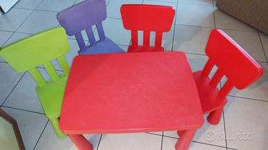 Tavolo e sedie bimbi IKEA