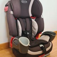 Seggiolino auto 1-2-3 (9-36kg) Graco