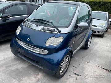Ricambi usati per Smart Fortwo 800 CDI 2002